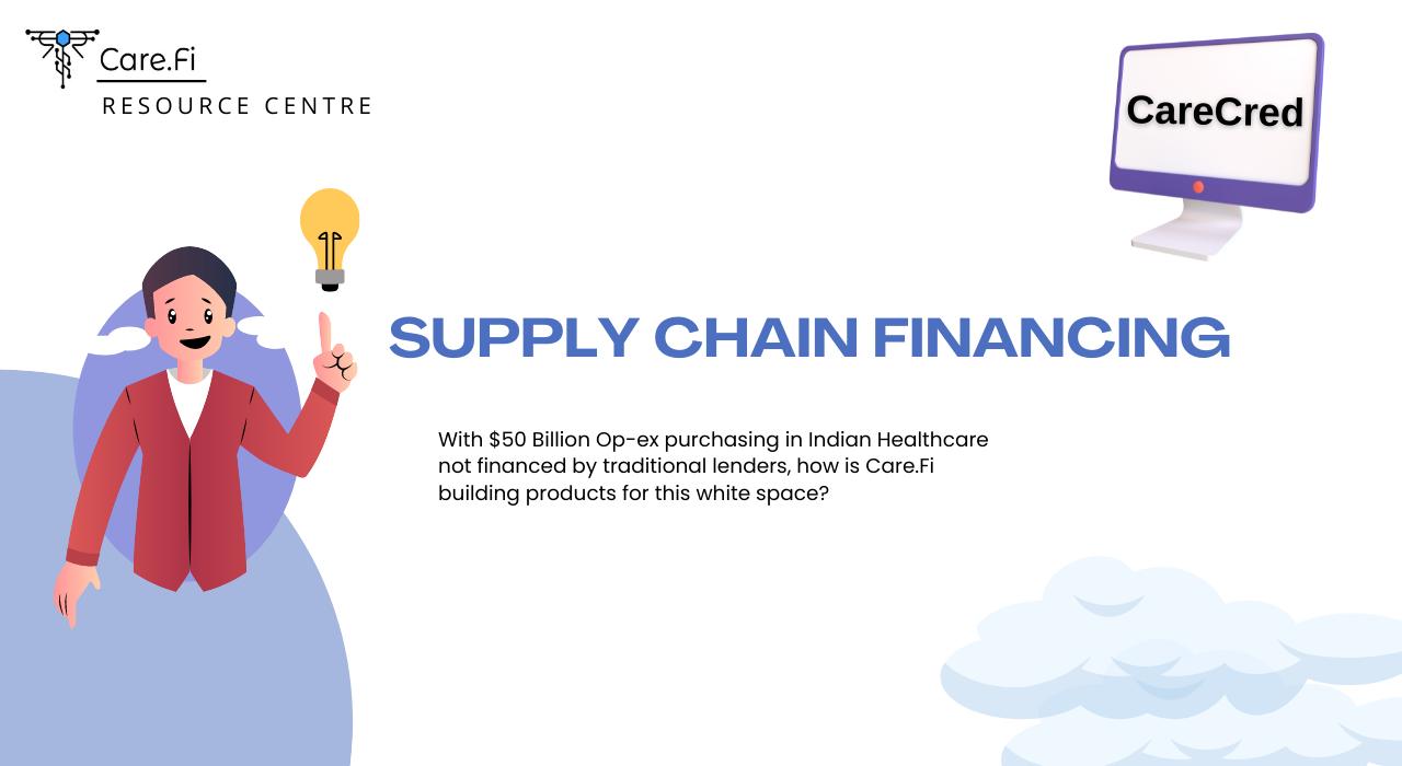 Invoice Financing